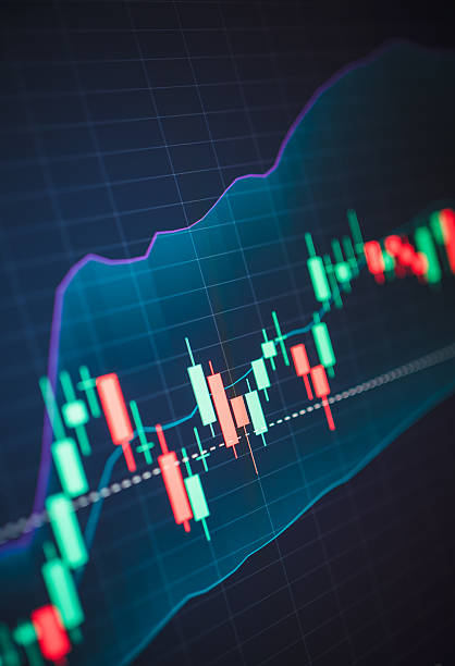 Dynamic visualization of financial trends emphasizing the importance of data in training ai models