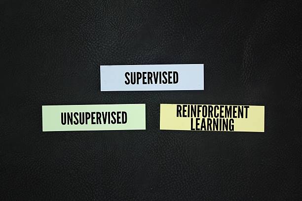 istock What are the three types of AI learning The three machine learning types are supervised unsupervised and reinforcement learning 2217903940