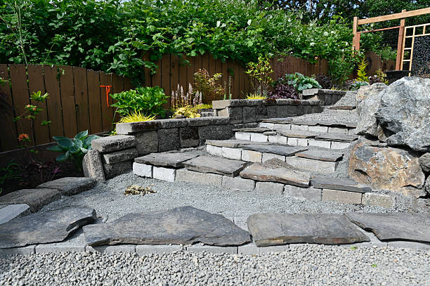 istock Yard landscaping project terracing with stairs and stacked stone walls 2217996257