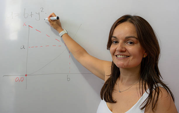istock Woman teacher in the classroom teaching Math 2218041344
