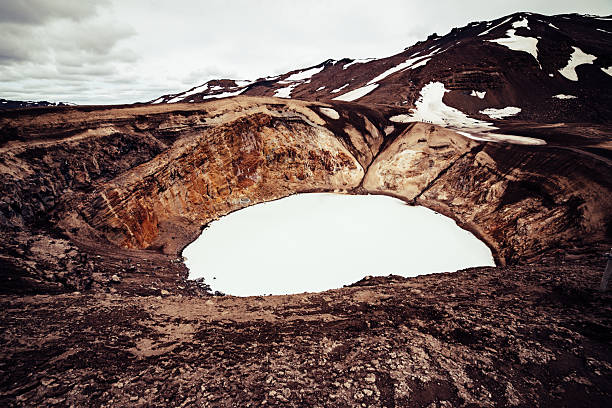 Viti sulfur lake in caldera of Askja volcano crater in Iceland, travel north landscape. Panoramic view