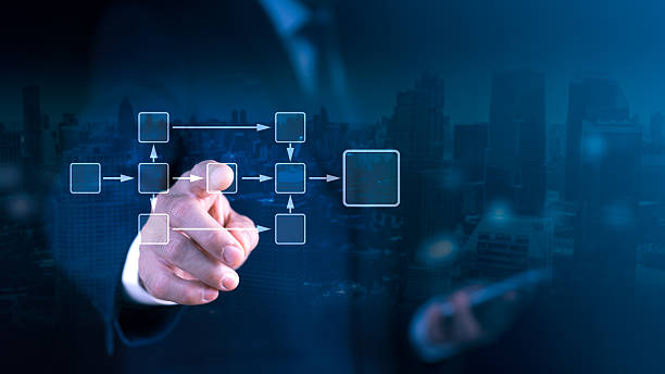 istock Business process automation: Professional interacting with a holographic flow chart, symbolizing strategic planning, workflow optimization, and data management. 2218110142