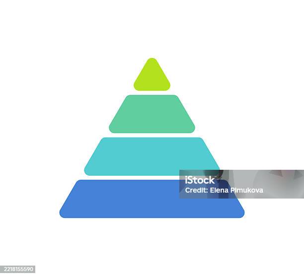Levels Of Triangular Pyramid Triangle Pyramid Chart Maslow Layer ...