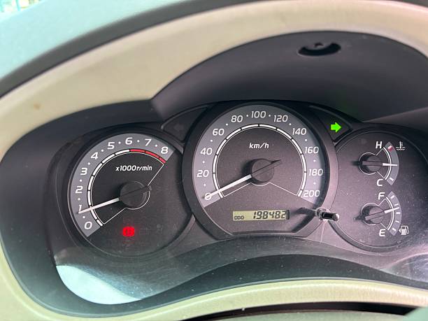 istock Vehicle Dashboard Showing Speedometer and Right Turn Signal Indicator 2218188615