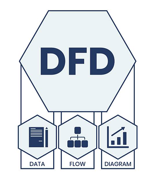 Dfd Figure 40+ Dfd Stock Photos, Pictures & Royalty-Free Images - iStock