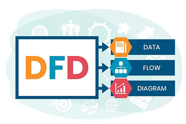 Dfd Email 40+ Dfd Stock Photos, Pictures & Royalty-Free Images - iStock