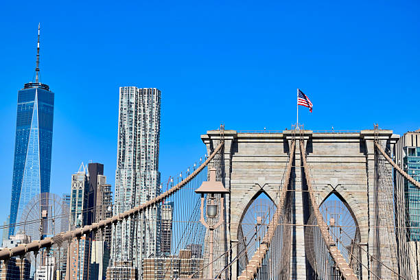 istock New York City Skyscrapers Under Bright Blue Sky 2218226650
