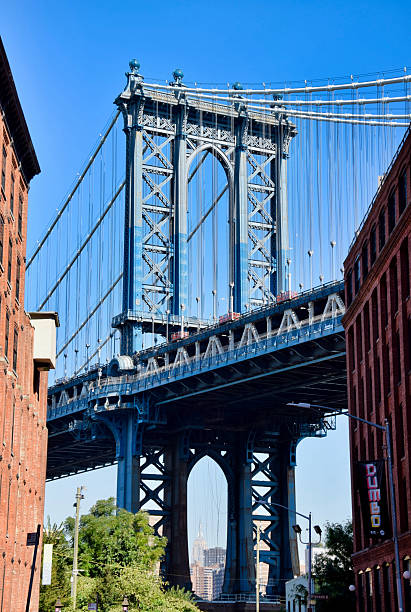 istock New York City Skyscrapers Under Bright Blue Sky 2218226719