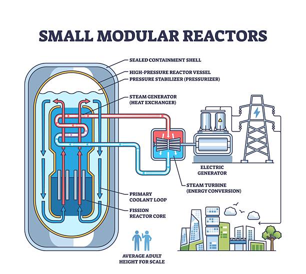 120+ Reactor Core Stock Illustrations, Royalty-Free Vector Graphics ...