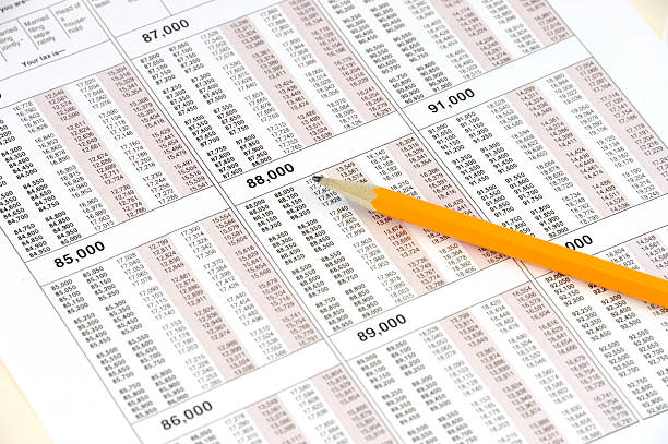 istock tax calculation form and pencil on the form 2218358603