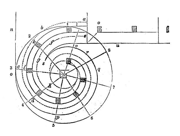istock Theory of Architecture: Carpentry, Joinery, Stairs and handrails 2218379157
