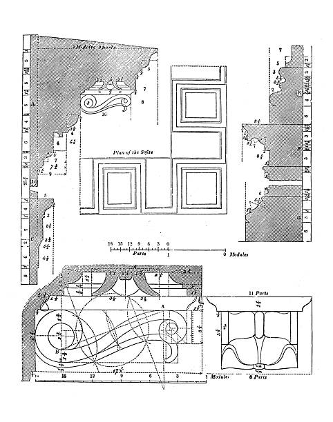 Theory of Architecture: Orders and proportions, Corinthian