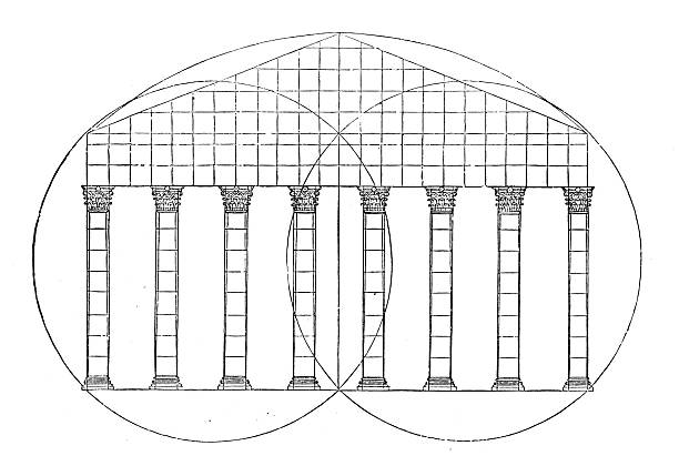 Theory of Architecture: Principles of proportion, Octastyle Portico, Pantheon