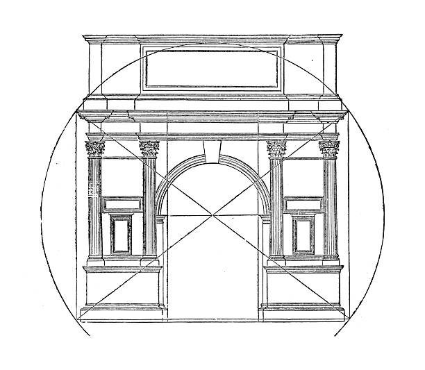 Theory of Architecture: Principles of proportion, Arch of Trajan, Benevento