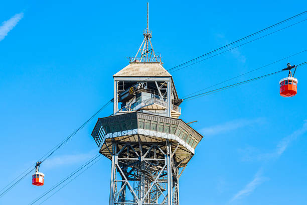 The steel Barcelona Port Cable Car Tower rises above palm trees and buildings under a clear blue sky.
