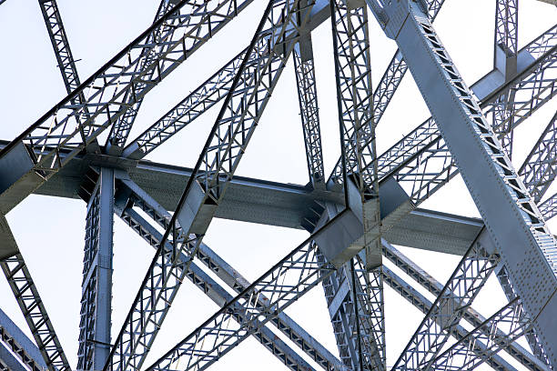 Closeup large complicated bridge steel structure, white background with copy space, full frame horizontal composition