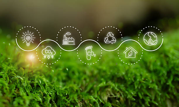 istock Sustainability Innovation Concept. A visual representation of sustainability innovation, featuring eco-friendly icons;  renewable energy, recycling, CO2 reduction and green industry. 2218589160