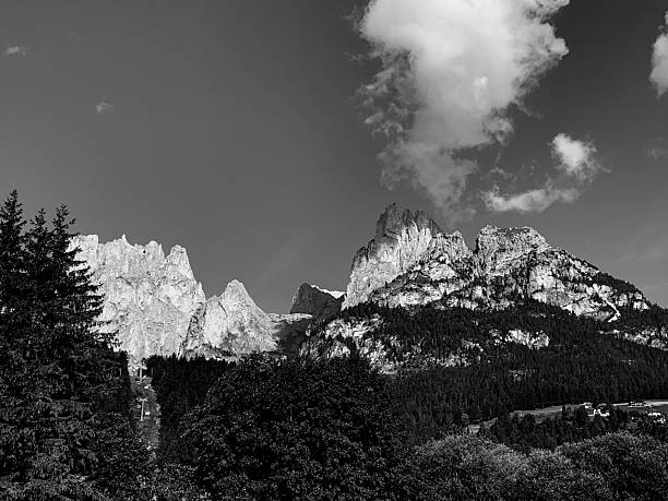 Panoramic view of mountains