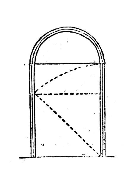 istock Theory of Architecture: Vesica piscis geometries 2218625970