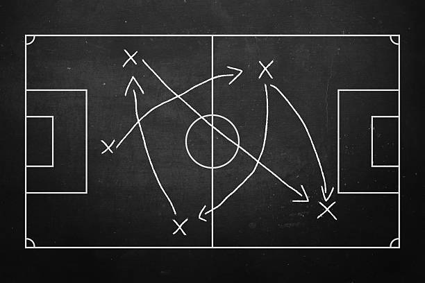 istock Soccer, football tactics isolated on black blackboard, chalkboard texture 2218637521