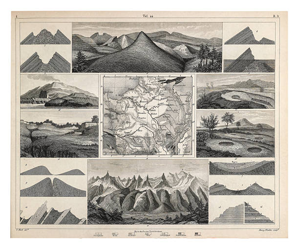 Plate 44: Stratification in Mountains and Basins; Fissures and Craters Engraving Antique Illustration, Published 1851. Source: Original edition from my own archives. Copyright has expired on this artwork. Digitally restored.