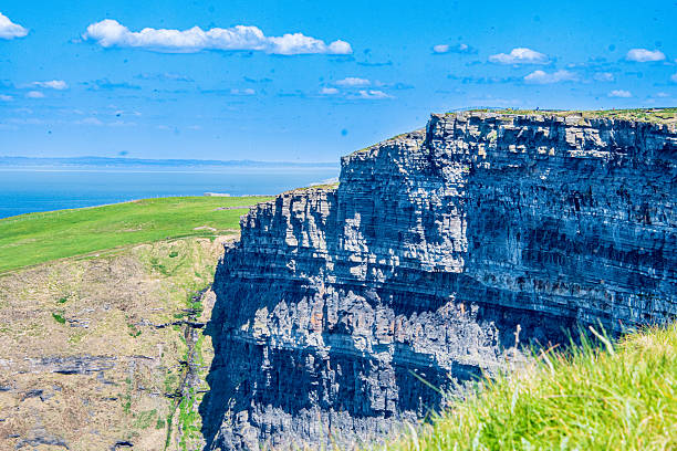 Cliffs of Moher in Ireland