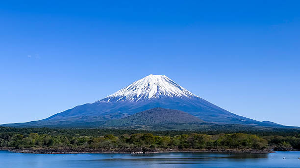 istock The beautiful views in Japan 2218754021