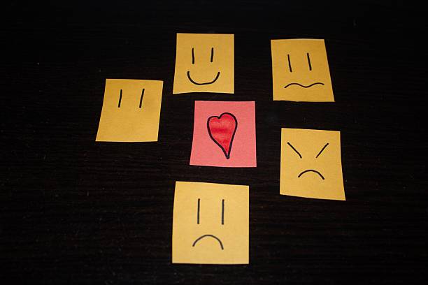 concepts of emotions and feelings