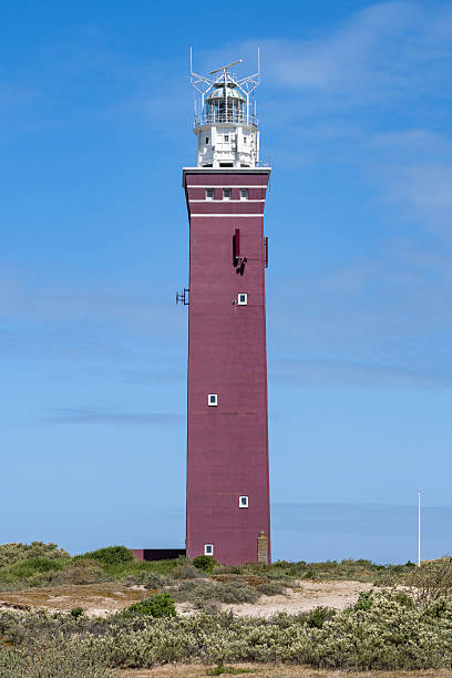 istock Westhoofd lighthouse near Ouddorp, Netherlands 2218905757