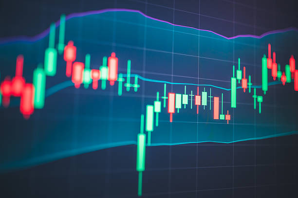 istock close-up trading graph with technical indicators for investment analysis and real-time decision making 2218988005