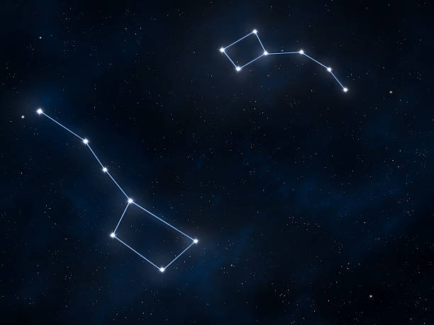istock Ursa Major and Ursa Minor Constellations in the Night Sky. 2219137139