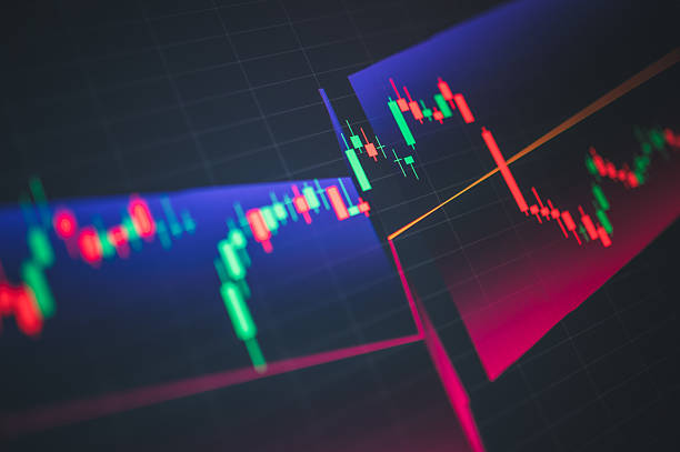 istock digital candlestick chart with bollinger bands and colorful ai indicators for market volatility, crypto trading, and fintech innovation 2219139948