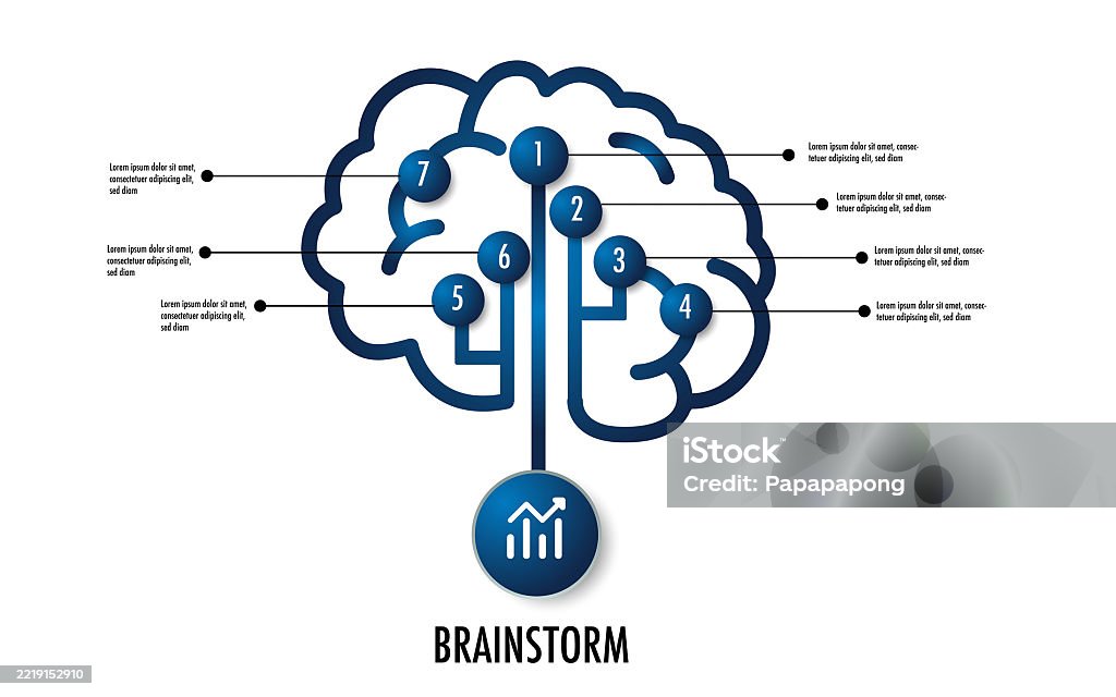 Brainstorm Mapping 7 Brainstorm Mind Map Infographic Stock Illustration - Download Image ...