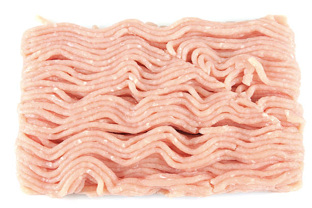istock close up on ground turkey meat background 2219164211