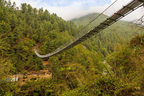 istock Himalaian suspension bridge 2219192682