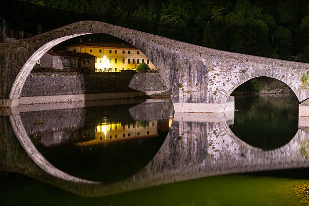 Bridge with the railway tracks over the Duero River in Soria