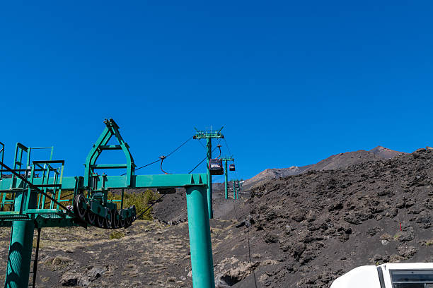 Catania, Sizilien - Italy - 04-22-2025: Cable cars and green pylons on Mount Etnas rugged volcanic slope, with visible support wheels and barren rocky terrain under clear sky.
