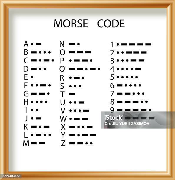 Vetores De C digo Morse C digo Morse Internacional Em Fundo Branco vetores-de-c-digo-morse-c-digo-morse-internacional-em-fundo-branco