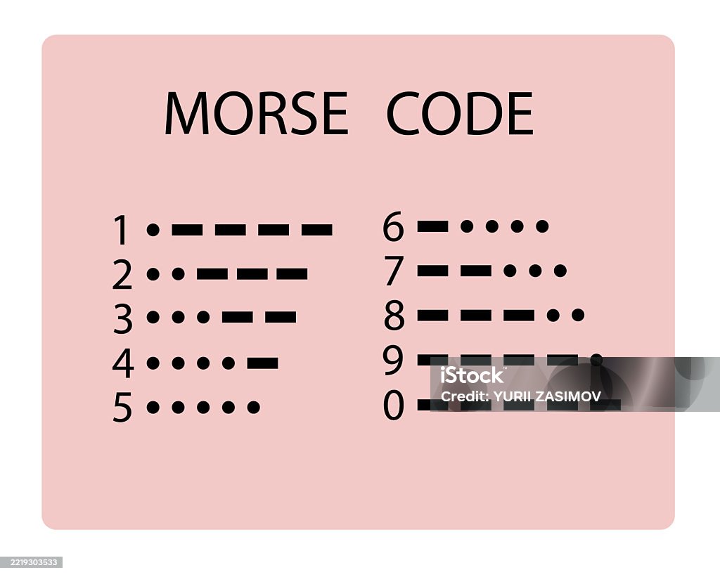 Morse Code Position Morse Code International Morse Code On White Background Morse Code Sign ...