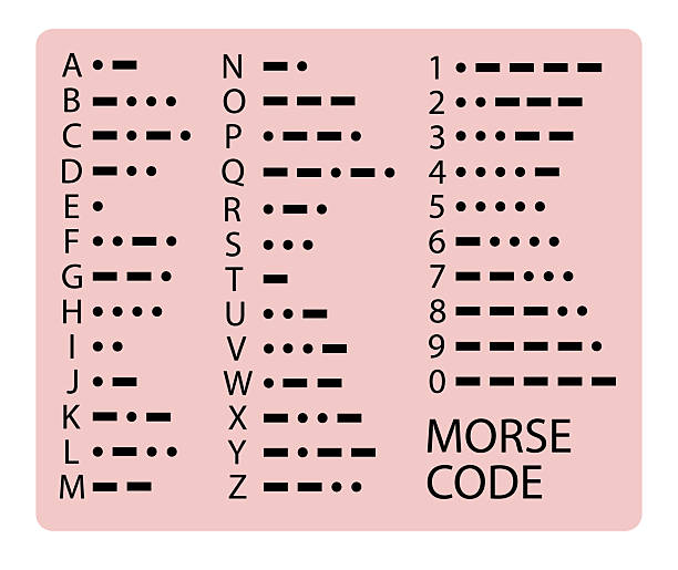 Morse Code International Morse Code on white background. Morse Code sign flat style. Vector Morse Code International Morse Code on white background. Morse Code sign flat style. Vector illustration morse illustrations stock illustrations