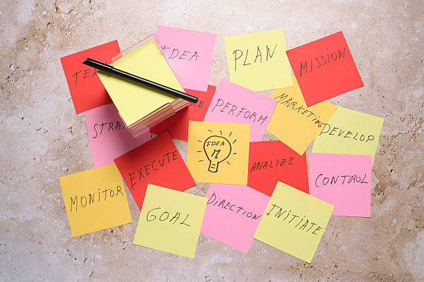 istock Sticky Notes and a Pen Organized for Planning and Brainstorming Ideas in an Office Setting 2219347170