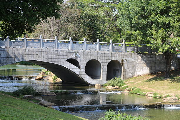 istock A stone bridge spans the river in an outdoor park, with grass on both sides and trees behind it. 2219396802