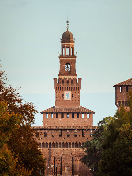 istock City of Milan 2219425966