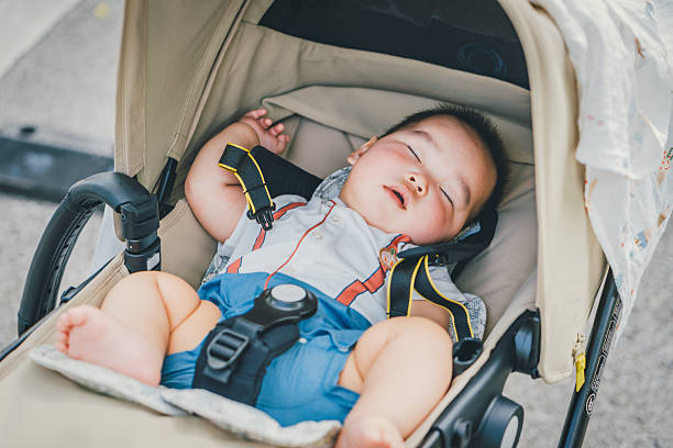 Baby - Human Age, Baby Clothing, Baby Stroller, Boys