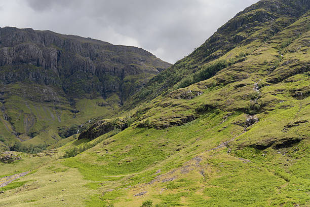 istock Highlands landscape Scotland 2219520049