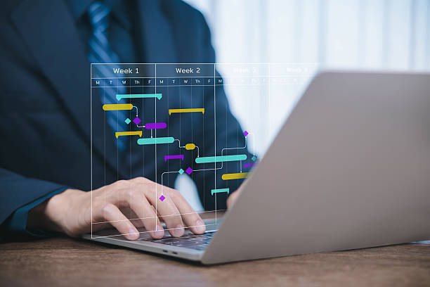 istock Milestones management shows a Gantt timeline chart. organizing schedules in digital calendars. 2219568074