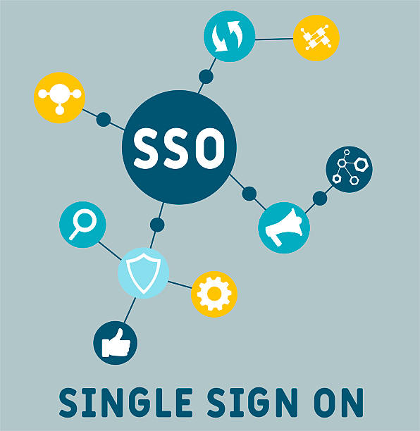 Generic Sso Icon 60+ Sso Stock Photos, Pictures & Royalty-Free Images - iStock