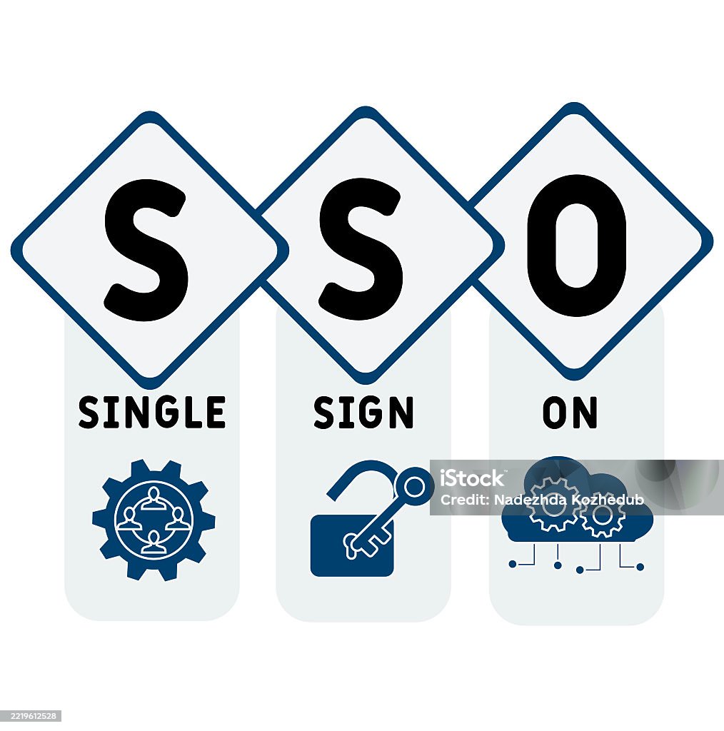 Sso Control Icon Sso Stock Illustration - Download Image Now - Brain, Business ...