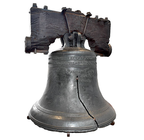 U.S. Liberty Bell in Philadelphia Isolated on White Background