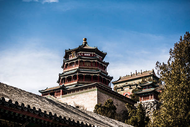 istock Summer Palace,Longevity Hill,Beijing,China,Asia. 2219844006